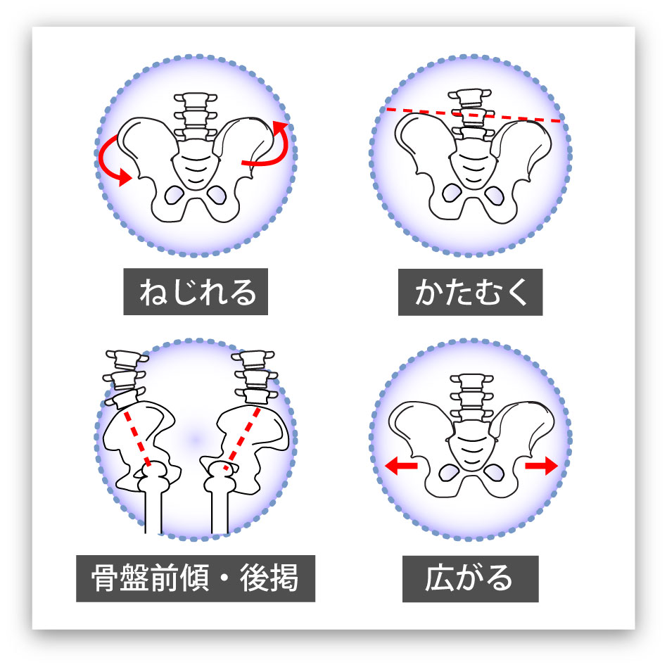 みずえ駅前整体院