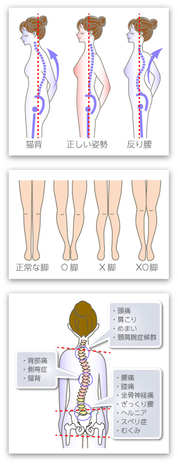 みずえ駅前整体院